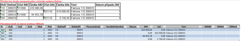 Ukázka převodu dat - Helios