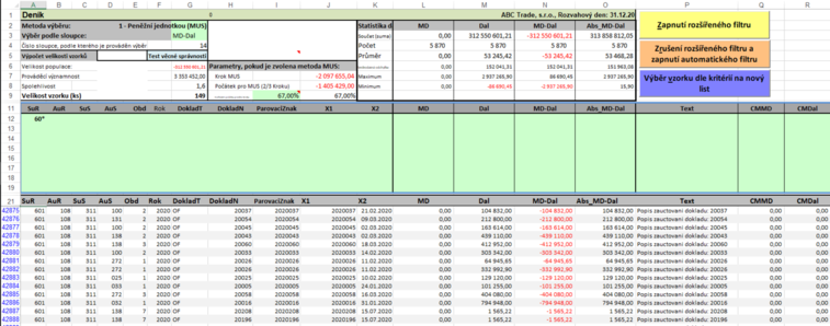 Filtrování deníku