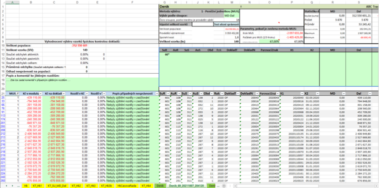 Deník - výběr vzorků